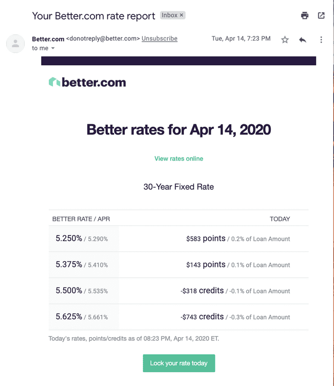 The rate tracking email