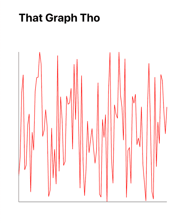 graph-with-lines